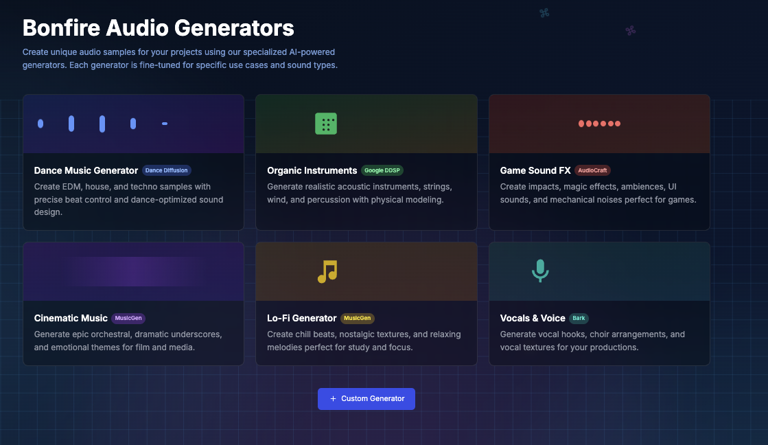 Audio Sample Generators
